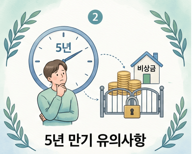 5년이라는 시간과 잠겨 있는 금고(비상금)를 바라보며 신중하게 고민하는 남성의 모습. 5년 동안 자금이 묶이는 펀드의 특징과 비상금 확보의 중요성을 시각화한다. 

3. 가입 유불리 시뮬레이션 (추천/비추천)