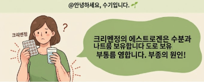 40대 후반의 여성(수기)이 걱정스러운 표정으로 크리멘정 호르몬제와 물컵을 든 채 부종 증상(손과 종아리 붓기)으로 고민하는 모습. 우측 말풍선에는 '크리멘정의 에스트로겐은 수분과 나트륨을 보유합니다. 부종의 원인!'이라는 한글 핵심 문구가 선명하게 적혀 있다.