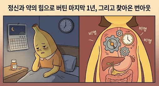 밤늦은 시간 불면증과 극심한 스트레스로 약병을 앞에 두고 침대에 앉아 고민하는 나노 바나나 캐릭터와, 보이지 않는 곳에서 시작된 몸속 갱년기 변화의 신호를 대조하여 시각화한 2분할 일러스트.
